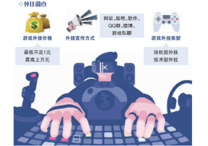 开 挂 辅 助 工 具 “ 来 几 局 开 挂 教 程 是 真 的 吗 ” ( 其 实 是 有 挂 ) 开 挂 辅 助 工 具 “ 来 几 局 开 挂 教 程 是 真 的 吗 ” ( 其 实 是 有 挂 )