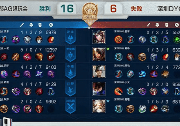 【出现一款新型】“满天星可以调胜率嘛”(原来确实是有插件) 【出现一款新型】“满天星可以调胜率嘛”(原来确实是有插件)