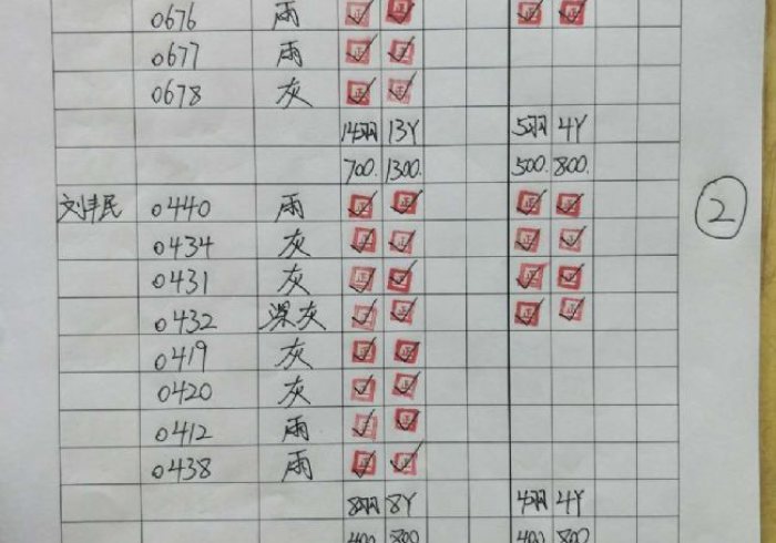 【技术分享】“聚宝为什么老输”附开挂脚本