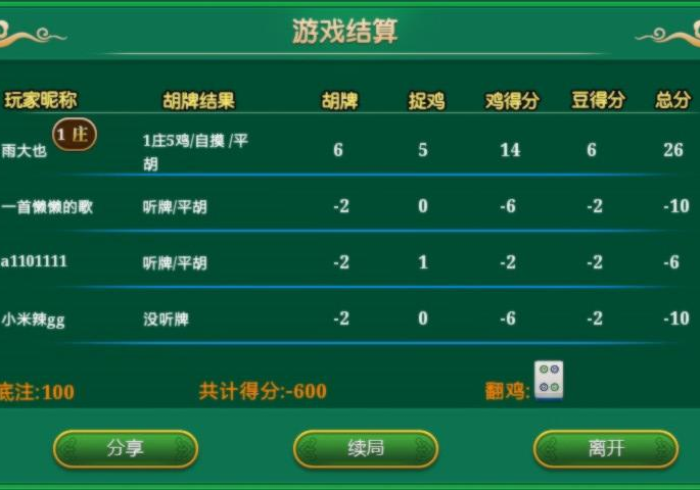 最新揭秘“微信微乐麻将开挂神器下载-附开挂脚本详细步骤