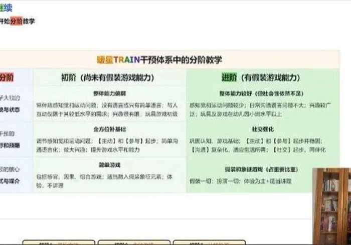 【 玩 家 必 看 实 操 】 “ 乐 玩 灵 丘 麻 将 怎 么 让 牌 变 得 好 些 ” ( 外 卦 神 器 下 载 )