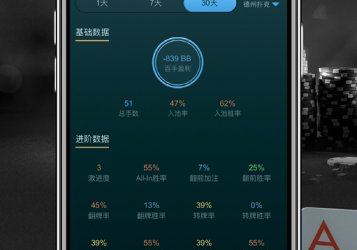 必看教程“德扑之星究竟有没有挂的-附开挂脚本详细步骤